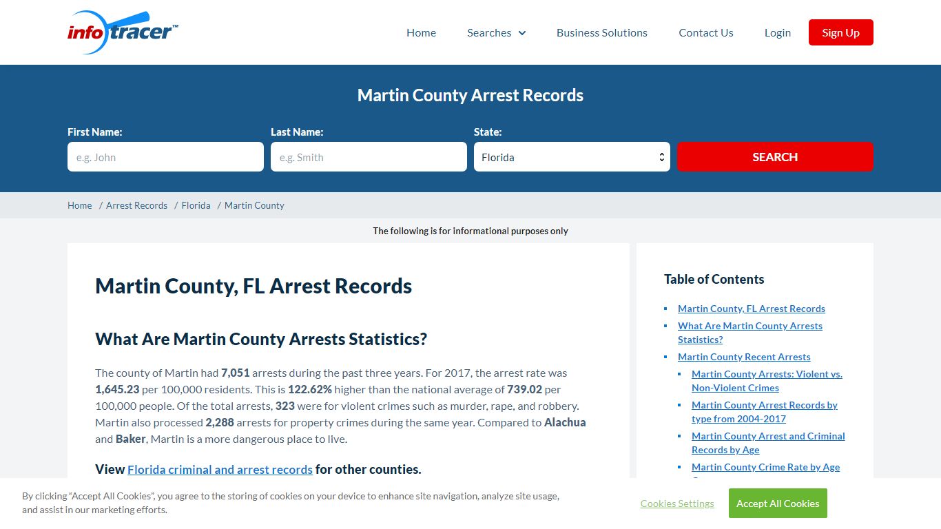 Martin County, FL Jail Roster, Mugshots & Arrests - InfoTracer